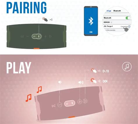 jbl bluetooth speaker manual|User manual JBL Charge 4 (English .
